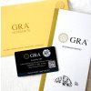 GRA certifikát